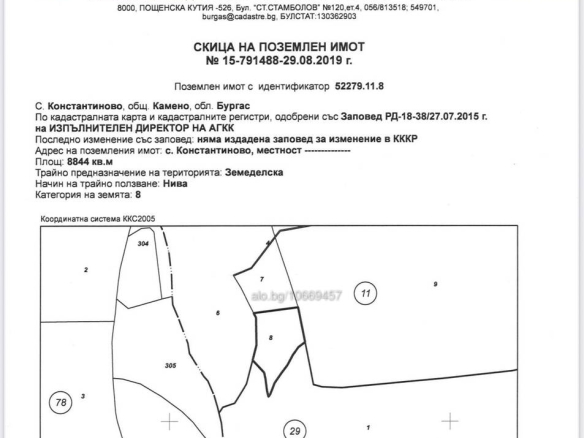 Ексклузивна ОФЕРТА!! ПОЗЕМЛЕН имот на ТОП локация